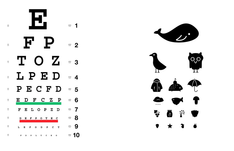Optotype for voksne til venstre og barn til høyre 