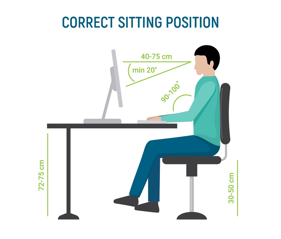 Ergonomisk sittestilling og anbefalte avstander og vinkler under arbeidsforhold.