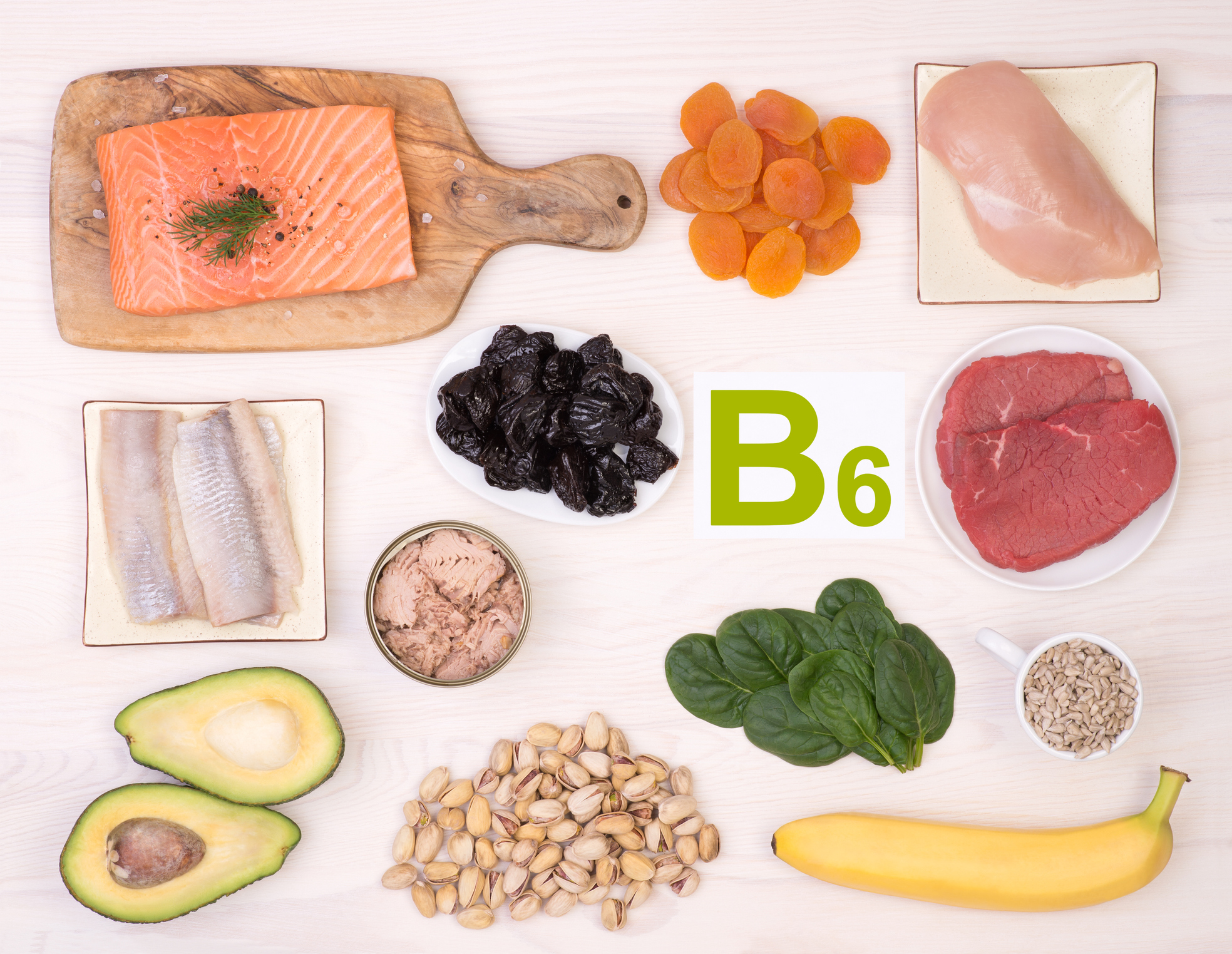 Kilder til vitamin B6