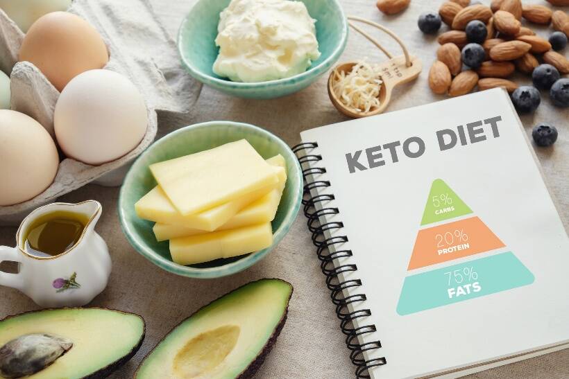 Keto diett: hva er prinsippet og effektiviteten? For hvem er det ikke egnet?